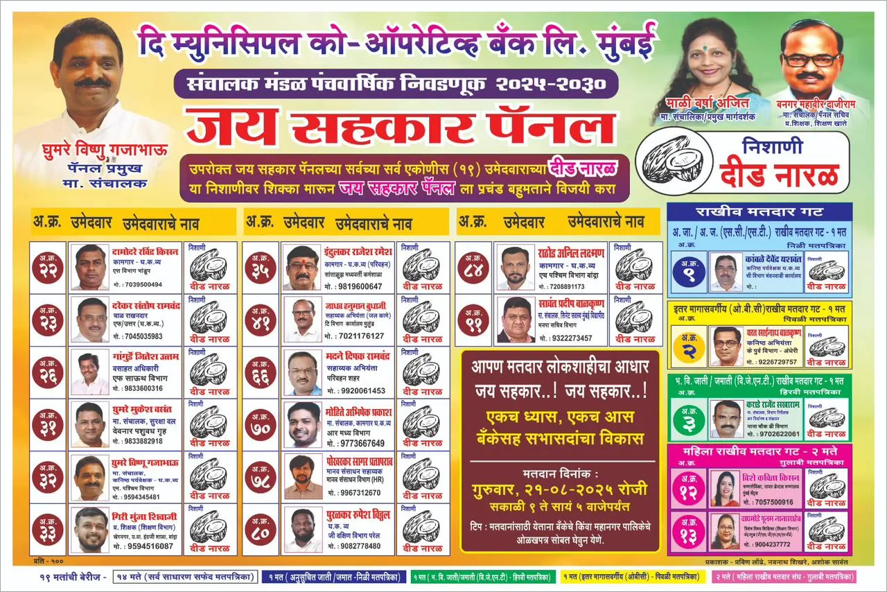 Adarsh Swarajya | दि म्युनिसिपल को-ऑपरेटिव्ह बँकेच्या पंचवार्षिक...
